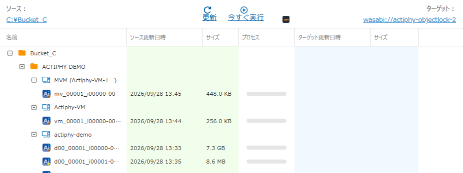 リンク