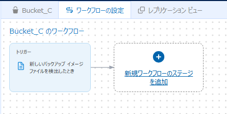 リンク