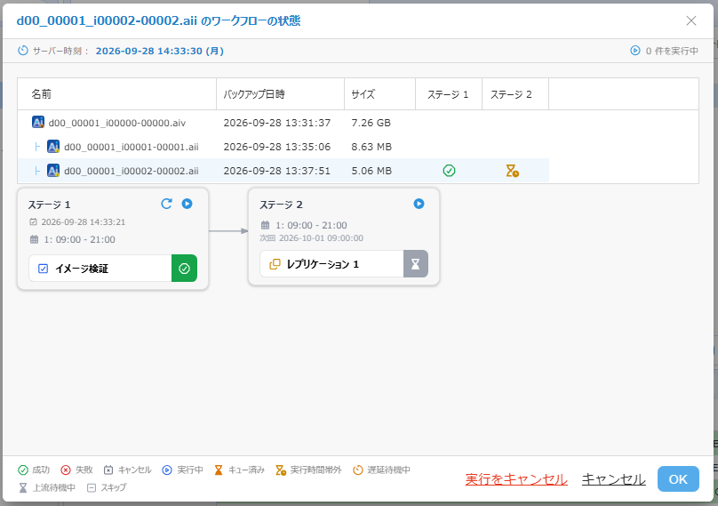 リンク